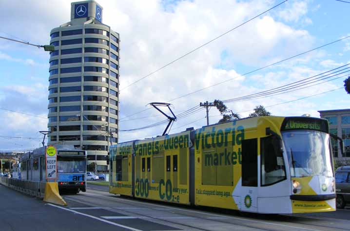 Yarra Trams Combino BP Solar panels